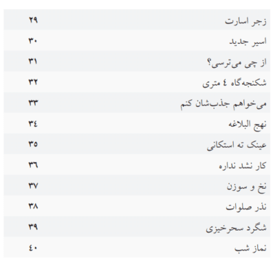 بنیان مرصوص - تصویر 7