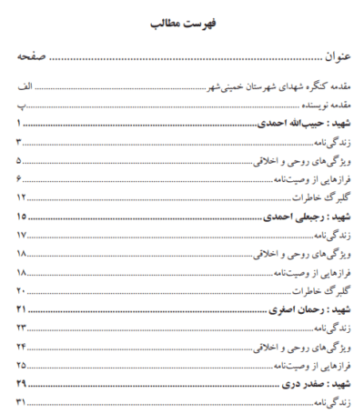 طلایه‌داران عشق (یادنامه‌ شهدای اسفریز) - تصویر 4