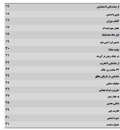 دیده بان - تصویر 5
