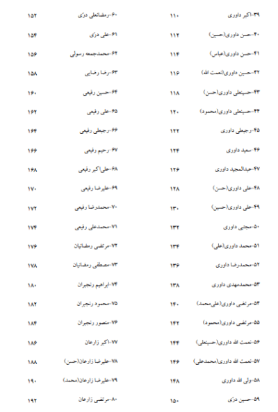 پلاک های ماندگار - تصویر 5