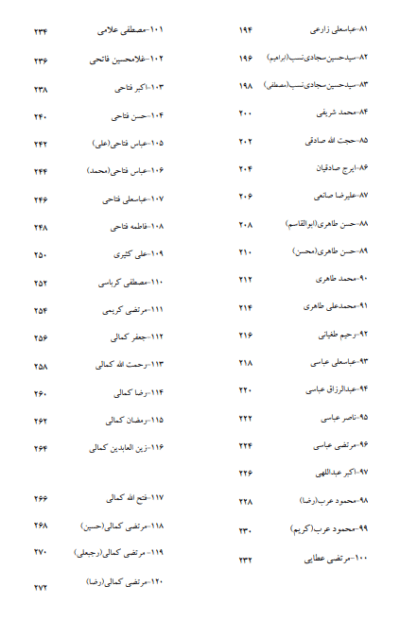 پلاک های ماندگار - تصویر 6