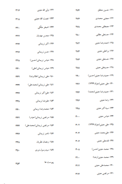 پلاک های ماندگار - تصویر 7