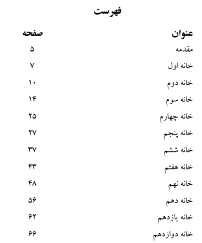 از ب تا انار - تصویر 4