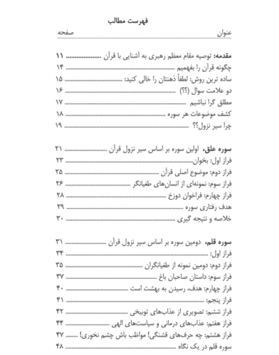 آنچه انسان نمی داند - تصویر 4