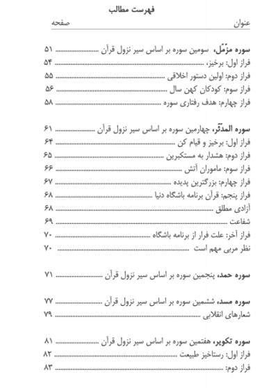 آنچه انسان نمی داند - تصویر 5