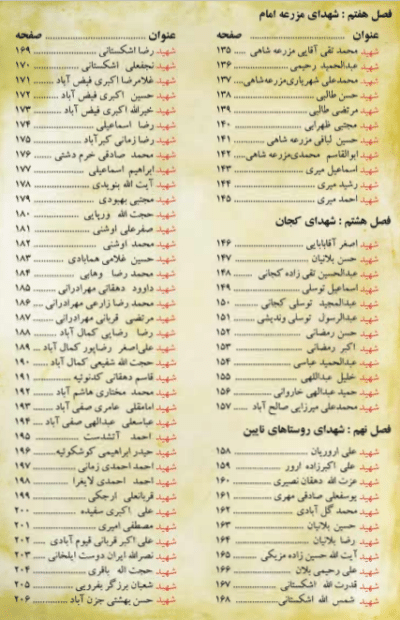 هویت پروانه ‌ها (یادنامه شهدای شهرستان نایین) - تصویر 6