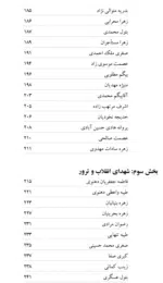 همسفران عشق (خاطرات، زندگینامه، وصایا و اعلام شهدای زن استان اصفهان) - تصویر 8